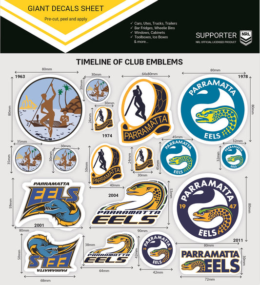 Eels Giant Decals Sheet