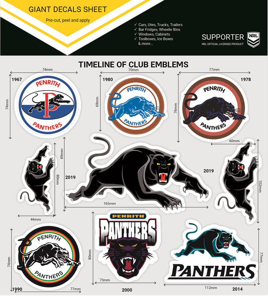 Panthers Giant Decals Sheet